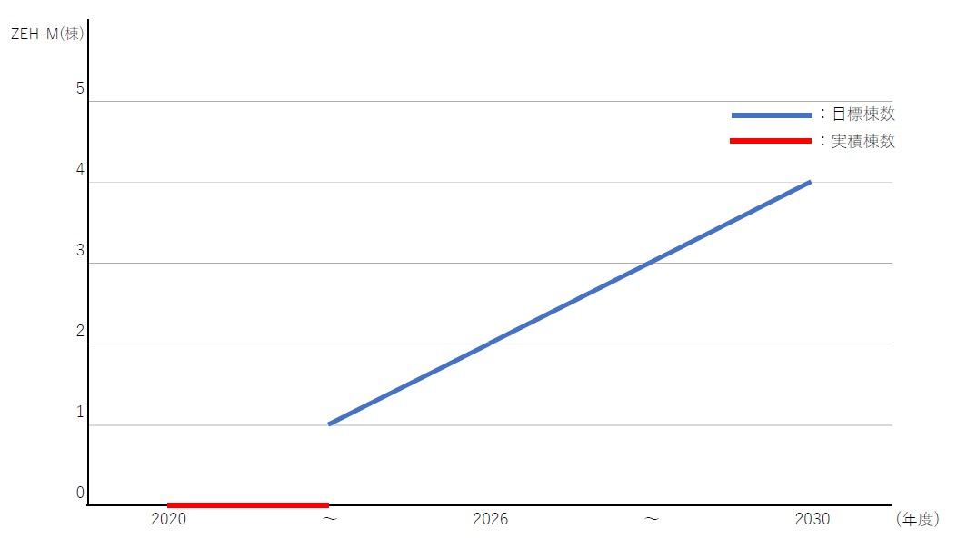 2026 ZEH-M.PNG